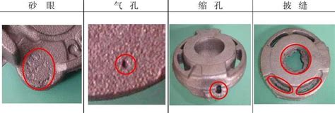 铸件缺陷类型和检测方法_杭州国辰机器人科技有限公司