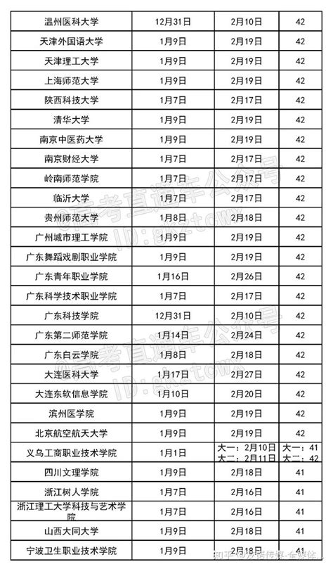 开学计划时间表来了 这些省市公布开学时间-中国网