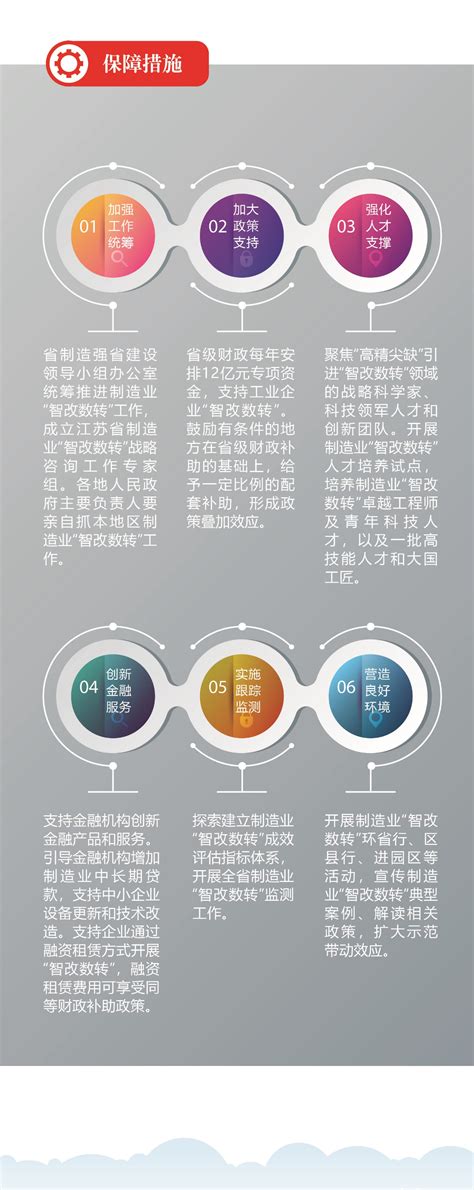 常州科技被认定为“江苏省企业技术中心”_江苏雷利电机股份有限公司