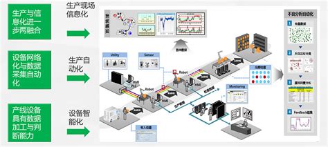 MES系统软件-生产管理-汽配erp生产管理系统软件-纽酷信息