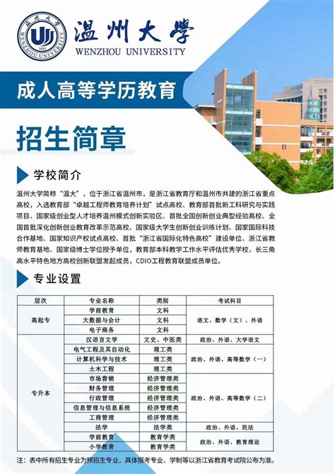 2022年温州大学成人高等学历教育招生简章 _成人高考_杭州人才开发专修学校