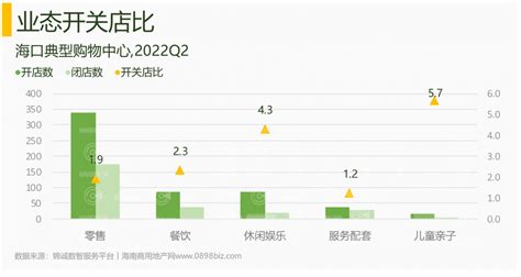 2021年上半年中国商品房期房销售额月度统计表【图表】各省市产量数据统计汇总_商品房期房销售额月度统计表_博思数据