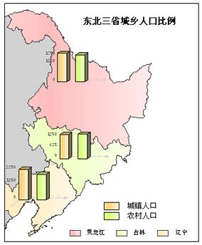 东三省人口2021总人数口是多少-百度经验