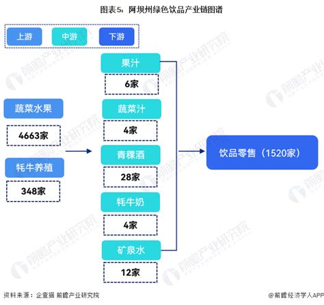 企业网站优化技巧（营销型网站如何优化）-8848SEO