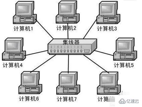 电子配线架的类型以及各自的优缺点-莱讯通信（深圳）有限公司官网