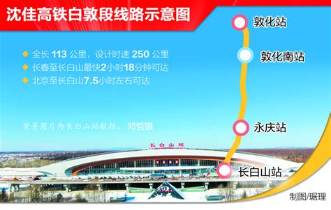 长白山高铁站,交通运输,科学技术,摄影素材,汇图网www.huitu.com