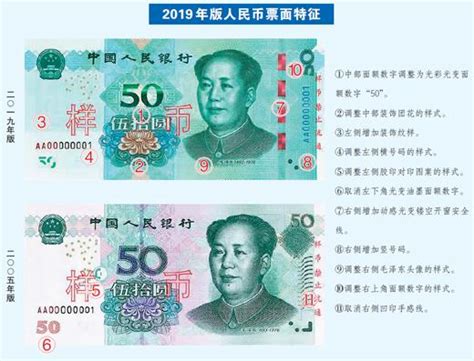 2019年版第五套人民币正式发行（2）-千龙网·中国首都网