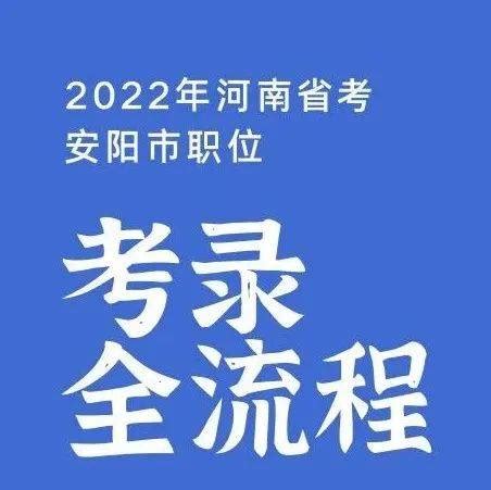 2022河南省安阳市龙安区事业单位招聘公告【78人】