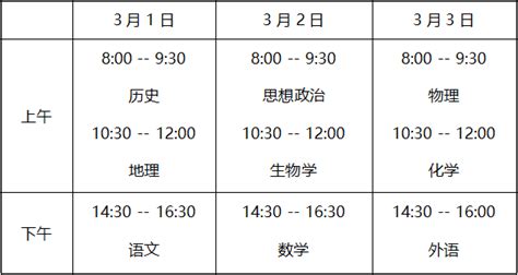 2023年四川省高中学业水平考试时间：四川合格考时间2023具体时间