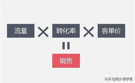秋冬皮草“拼接”成关键词(组图)-搜狐滚动