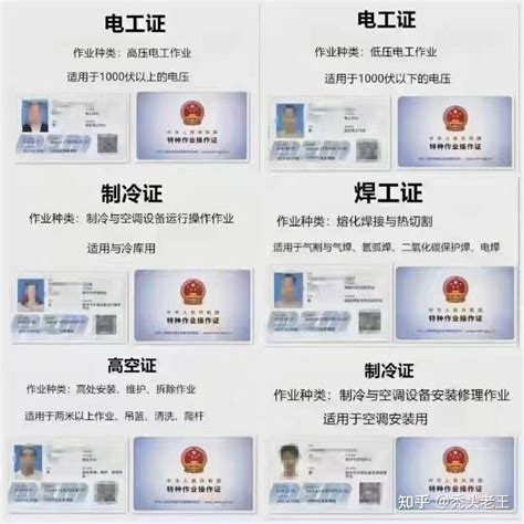 江西电工证报名考试在哪里-在哪里报名比较靠谱呢 - 知乎