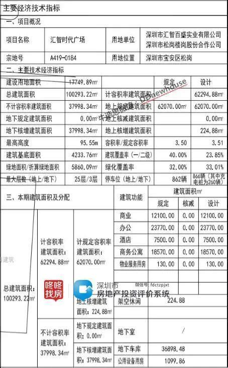 松岗满京华商业8.18试营业 - 家在深圳
