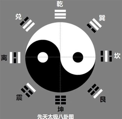 太极图怎么画图片