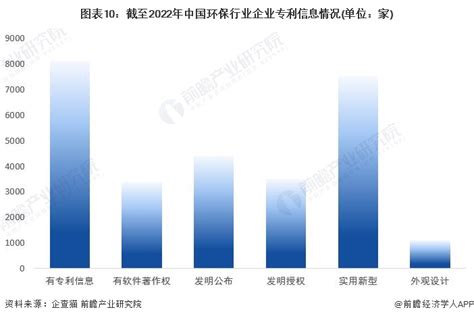 2021年中国环保行业上市企业市值排行榜_财富号_东方财富网