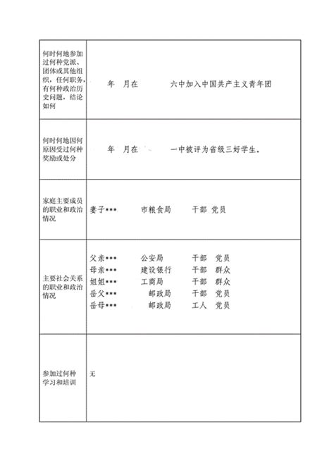 入党积极分子培养考察登记表Excel模板下载_熊猫办公