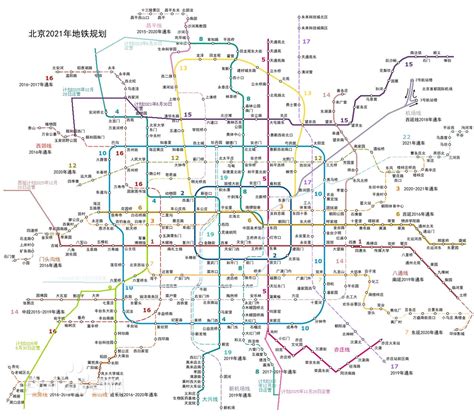 北京市地铁2025年高清规划图_word文档在线阅读与下载_无忧文档