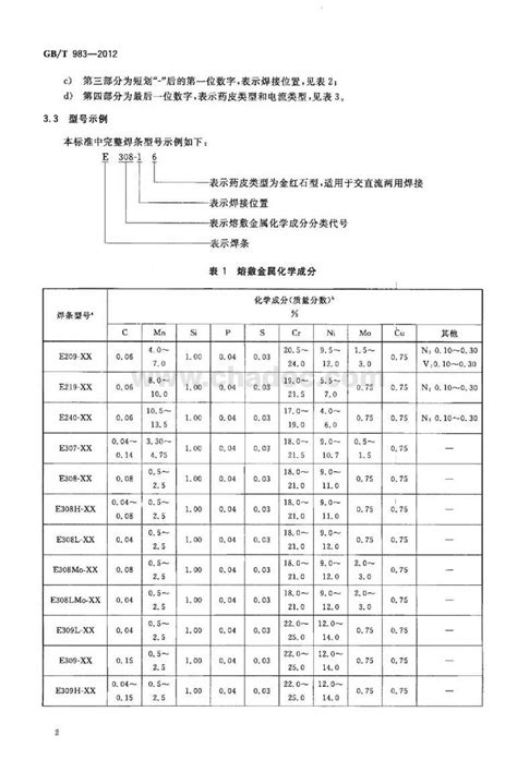 GB/T 12522-2009《不锈钢波形膨胀节》标准在线浏览、下载-检测心得经验分享