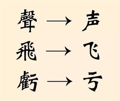 汉字发展史|平面|字体/字形|国粹王子 - 原创作品 - 站酷 (ZCOOL)