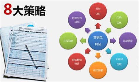 新泰网络公司：什么样的网站能够留住访客_网站优化_泰安支点网络有限公司官网