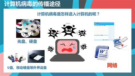 什么是计算机病毒？中国黑客教父告诉你