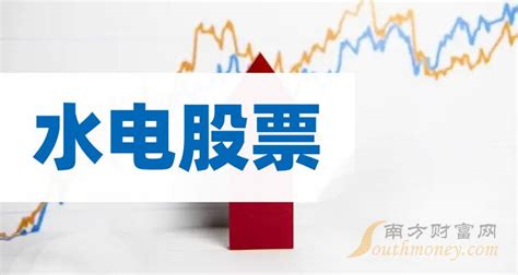 中国水电股票一览表（中国水电股票）-慧云研