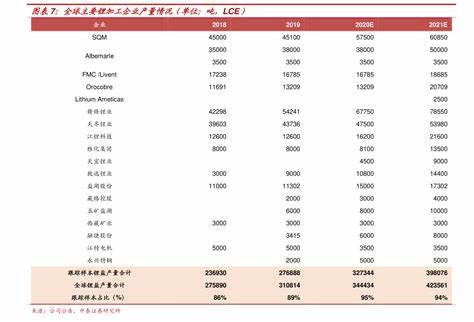 钻石价格2023最新价格表