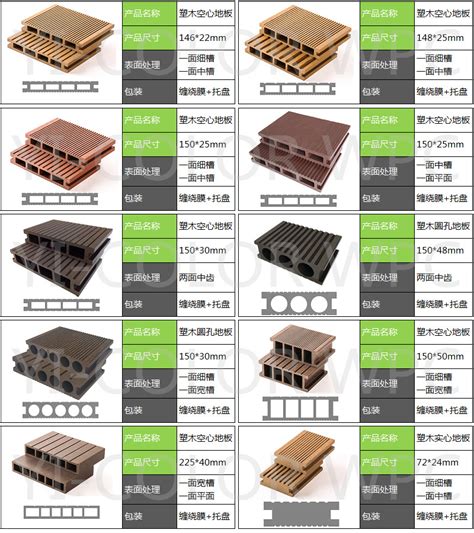 塑木地板厂家有哪些 最新塑木地板品牌推荐_建材知识_学堂_齐家网