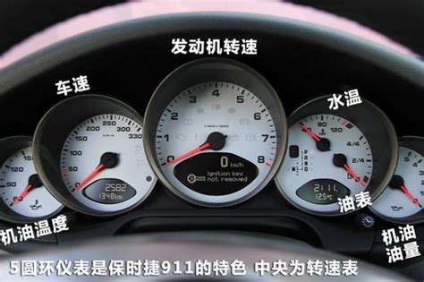 发动机转速表图解 汽车转速表怎么看_第二人生
