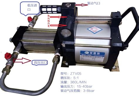 空气增压泵的主要参数-公司动态-东莞市锐拓机械设备有限公司