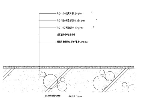 室内地坪和室外地坪有什么区别？|保温一体化知识百科 - 杭州一体化建筑材料,科美外墙一体化保温材料公司,服务热线：18658888631