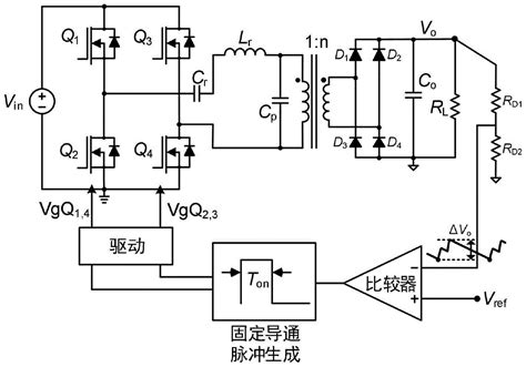 电驱动系统效率优化测试 - 深圳市银江龙电子有限公司