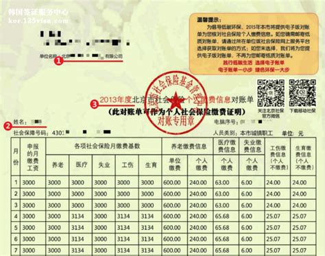 韩国签证社保缴费证明原件模板_韩国签证代办服务中心