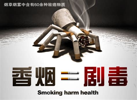 烟草有害物质是怎样进入身体造成危害的 - 知乎
