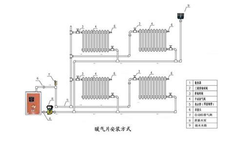 电热锅炉供热控制系统设计_综合管廊区域控制单元ACU\TPK-8000\PKsmart-西安派克科技