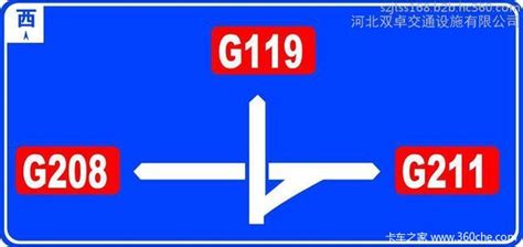 公路编号的规则跟依据 G318国道编号为什么要怎么叫-旅游官网
