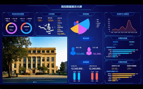 智慧教育 – 中豫国科（北京）科技有限公司