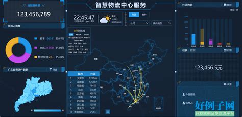 UBER开源自动驾驶可视化系统AVS简介