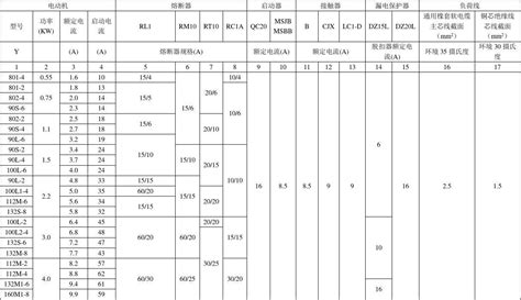 新点政府热线服务平台软件平台-选配