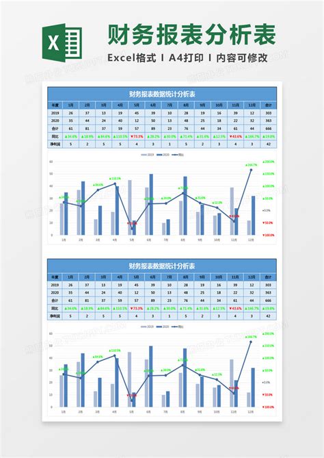 蓝色简约财务运营数据报告分析图表EXCEL模版模板下载_报告_图客巴巴