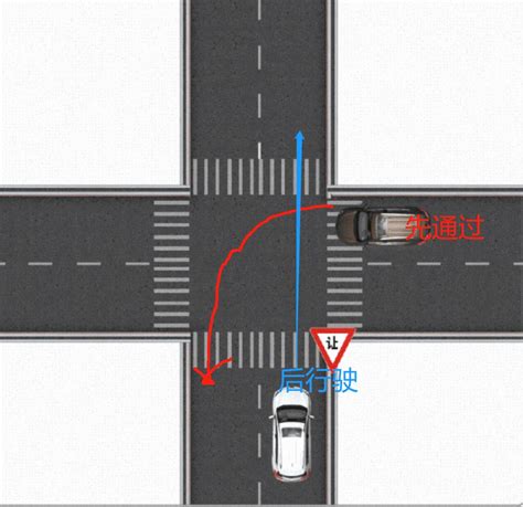 深圳开车遇到无信号灯的十字路口时要怎么通行2021_深圳之窗