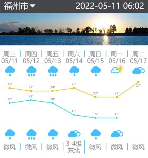 先暴雨，后降温，五月天福州的天气是这样的……_福州要闻_新闻频道_福州新闻网