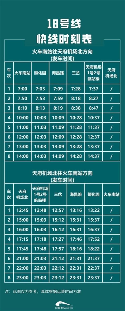 嘉虹2线站点表,嘉闵线延长线站点,嘉闵线站点2021_大山谷图库