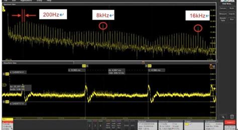 Spectrum View 在电源网络调试 及PLL故障诊断场景的应用 - 测试测量 - -EETOP-创芯网