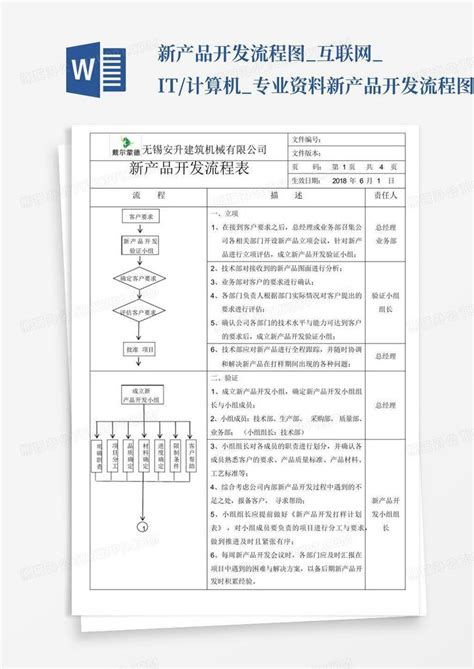 新产品开发流程图图片