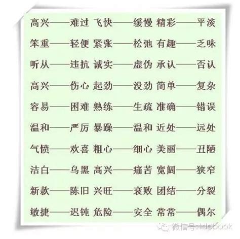 如何辨析汉语同义词-攀达汉语