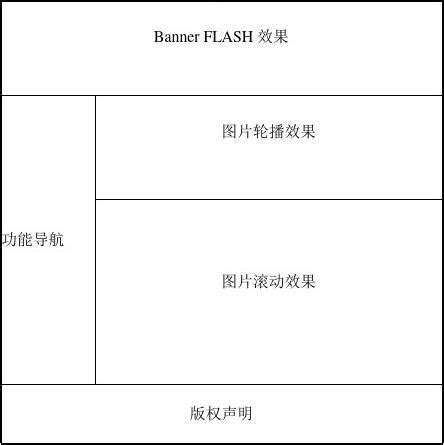 网站设计动态 ｜ 网站建设知识｜ Joomla 教程 - 酷了建站