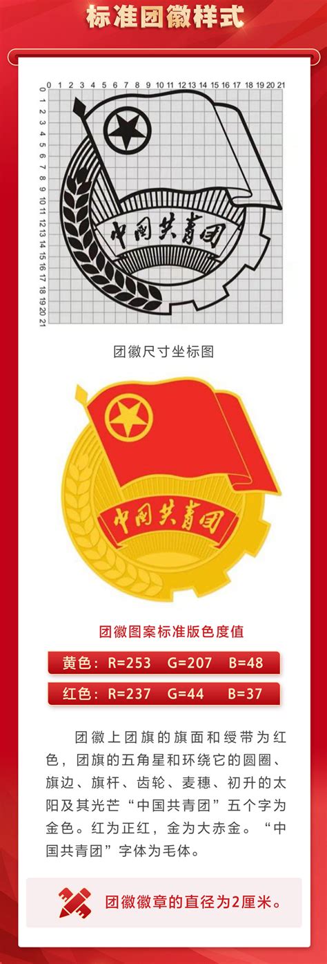 图解 | 中国共青团团徽是这样诞生的_理论融媒体_云南理论网_云南网