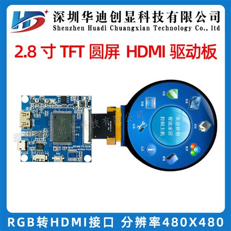 HDMI显示器驱动设计与验证_hdmi驱动-CSDN博客