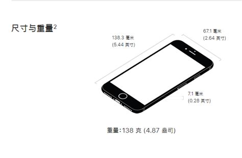 iPhone12mini机身尺寸和iPhone7哪个大 大小对比-闽南网
