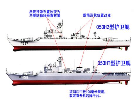 黄石号护卫舰（中国自行研制建造的053H2型护卫舰）_摘编百科